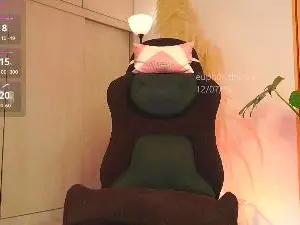 Cam4 Sex Cam of SharonGrowing