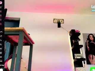 Camsoda Best Webcam of candy-gabyss