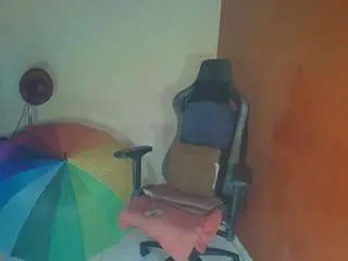 Camsoda Nude Webcam of laurensgoddes