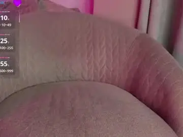 Chaturbate Adult Video Chat of fuckmypusssyboy2