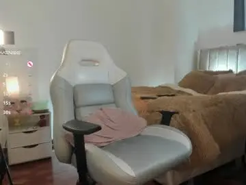 Chaturbate Sex Cam of madam_osher