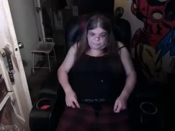 Chaturbate Watch Live Sex Cams of ts_anne