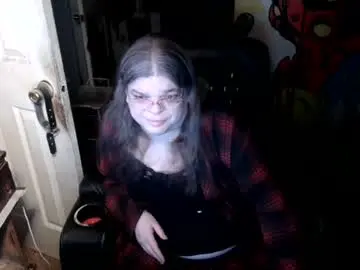 Chaturbate Private Sex Chat of ts_anne