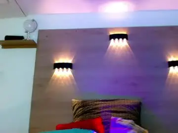 Chaturbate Watch Live Sex Cams of maitecandyxx