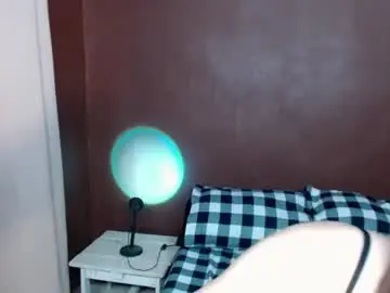 Chaturbate Watch Live Sex Cams of sweet_paprikaxx