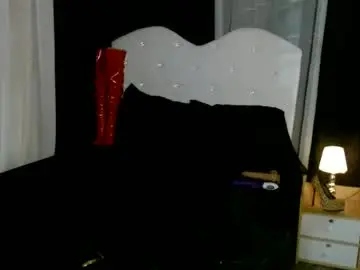 Chaturbate Adult Webcam of asianaltheaxx