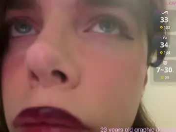 Chaturbate Live Sex of 1000and1nights_