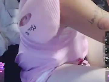 Chaturbate Sex Cam of sissyjolicia