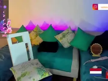 Chaturbate Private Sex Chat of sweet01_