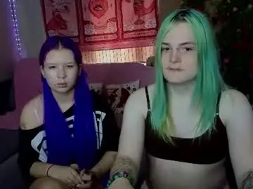 Chaturbate Free Porn Cam of sweet4t