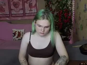 Chaturbate Free Porn Cam of sweet4t
