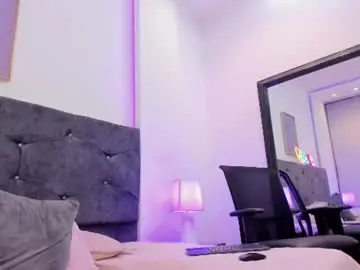 Chaturbate Best Webcam of meghan_candy