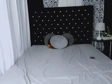 Chaturbate Private Sex Chat of veraveronica444