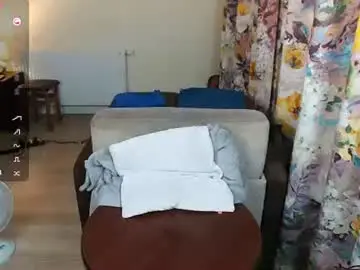 Chaturbate Live Sex Cam of twinkboy2019