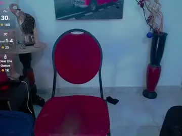 Chaturbate Private Sex Chat of katymorena