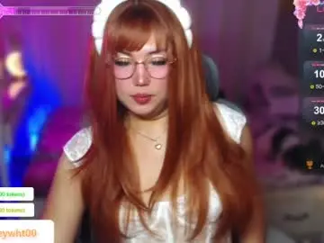 Chaturbate Adult Webcam of koreandollts
