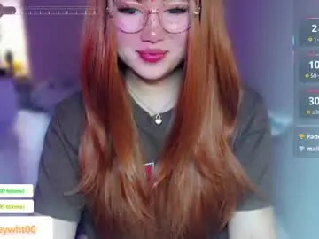 Chaturbate Adult Video Chat of koreandollts