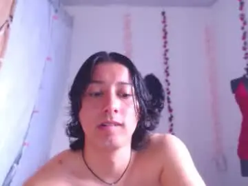 Chaturbate Free Live Porn of taylorsweet1111