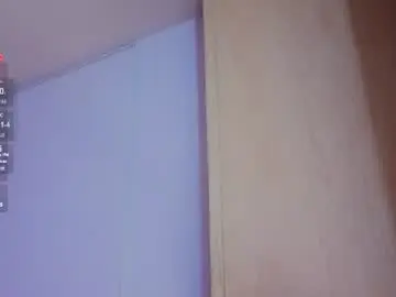 Chaturbate Live Sex of antonellastar24_