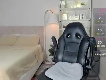 Chaturbate Adult Video Chat of johannarodriguez23