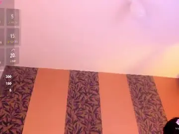 Chaturbate Nude Webcam of megan_al