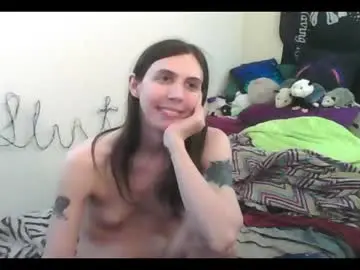 Chaturbate Watch Live Sex Cams of totalfuckingadorable
