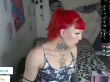 Chaturbate Adult Webcams of charlotbelucci_