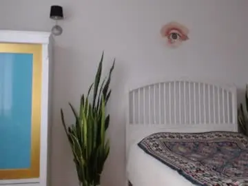 Chaturbate Sex Cam of visceratio
