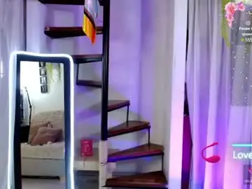 Chaturbate Private Sex Chat of dannihotboy02
