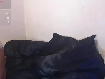 Chaturbate Best Webcam of cindyts09