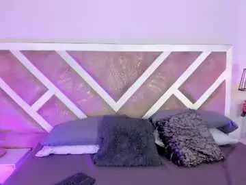 Chaturbate Free Live Porn of channel_sofia