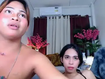 Chaturbate Free Porn Cam of fckcieloangel