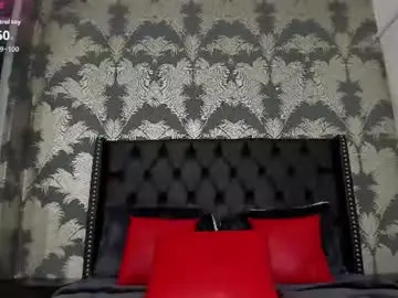 Chaturbate Live Porn of pamela_di_angelo