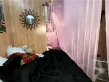 Chaturbate Nude Webcam of auroranightsxxx