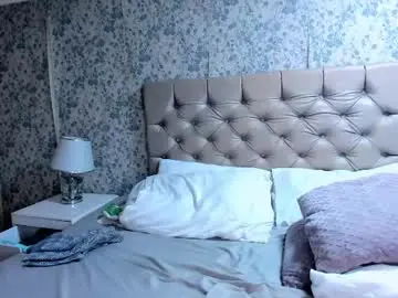 Chaturbate Live Porn of sheylathopmson