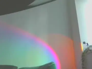 Chaturbate Watch Live Sex Cams of notyourfemboi