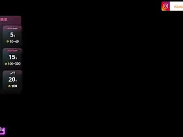Stripchat Live Sex Cam of Alice_Princs1