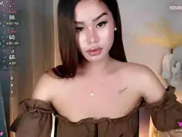 Stripchat Free Porn Cam of Princessaprilxxx
